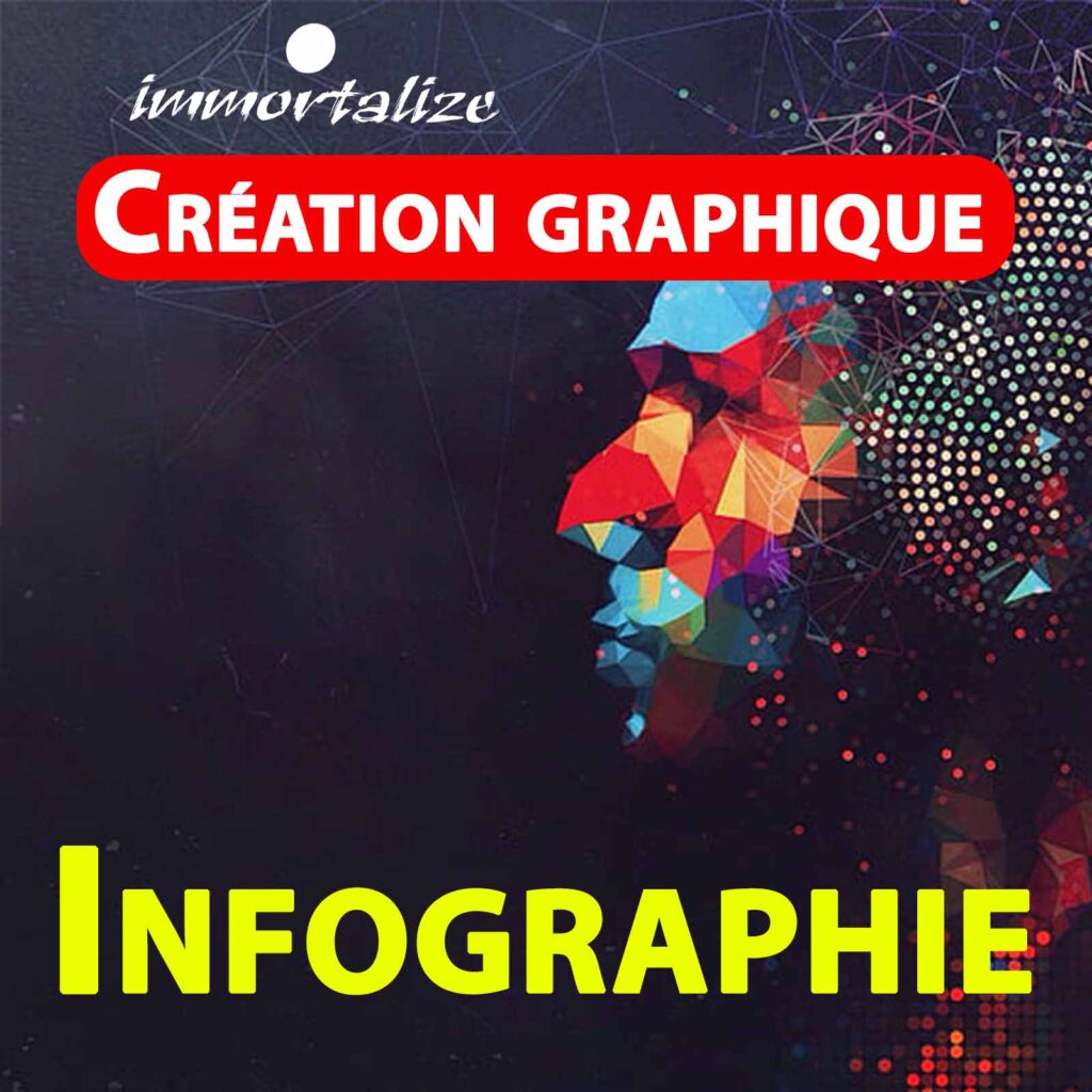 création graphique infographie